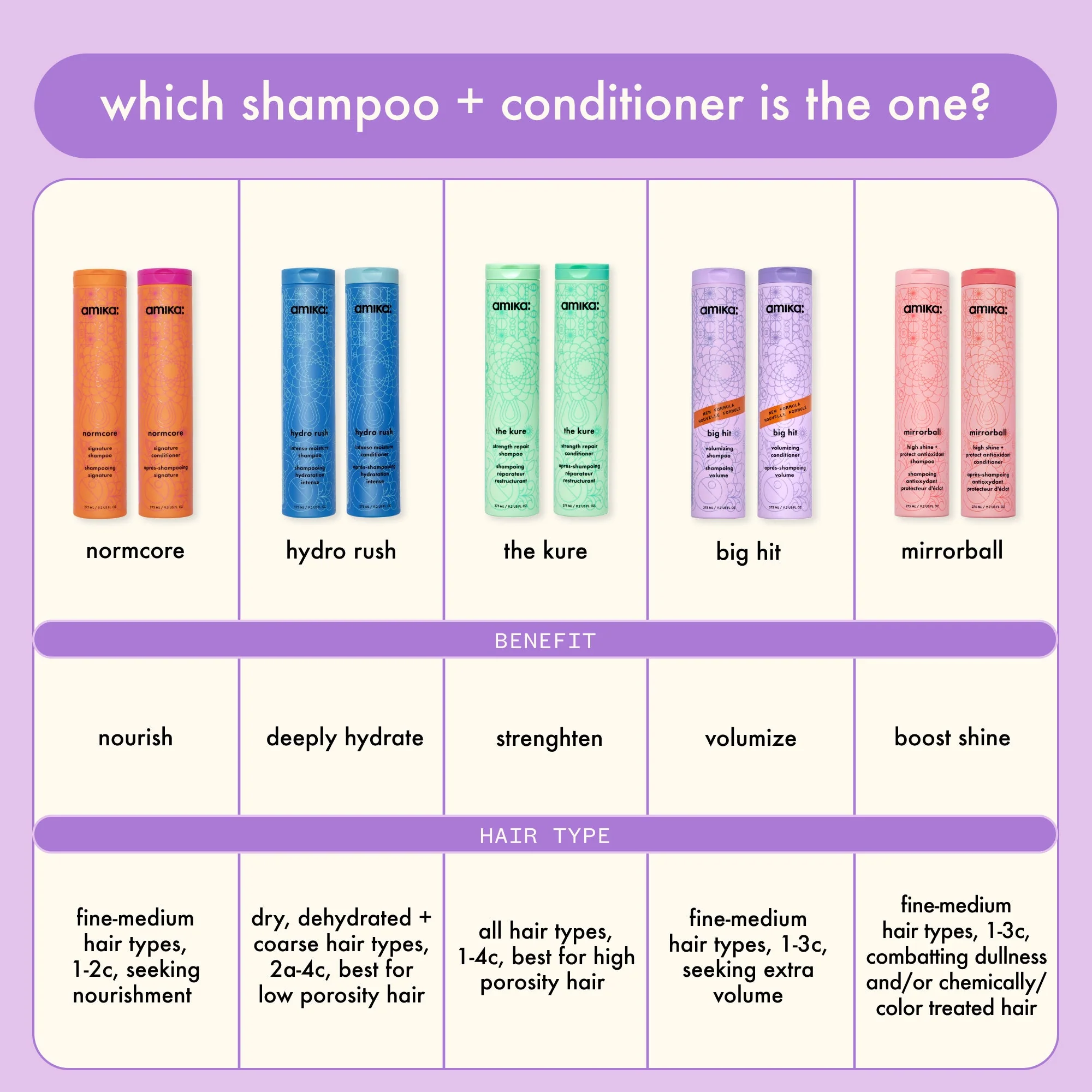 big hit | volumizing conditioner - Image 9