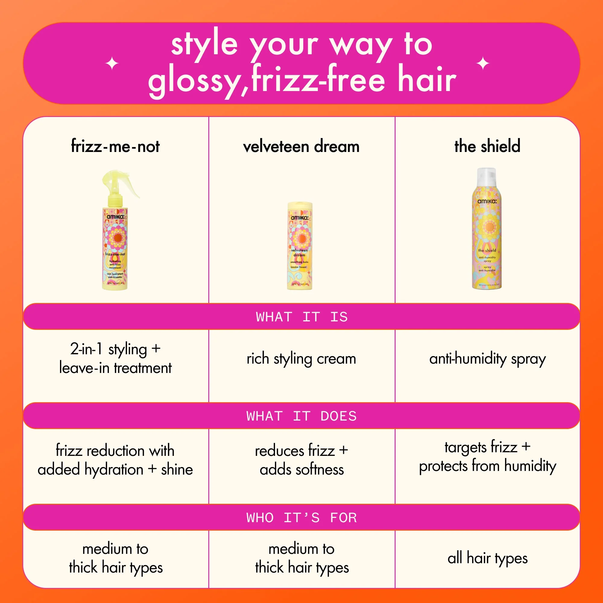 frizz-me-not | hydrating anti-frizz treatment - Image 13