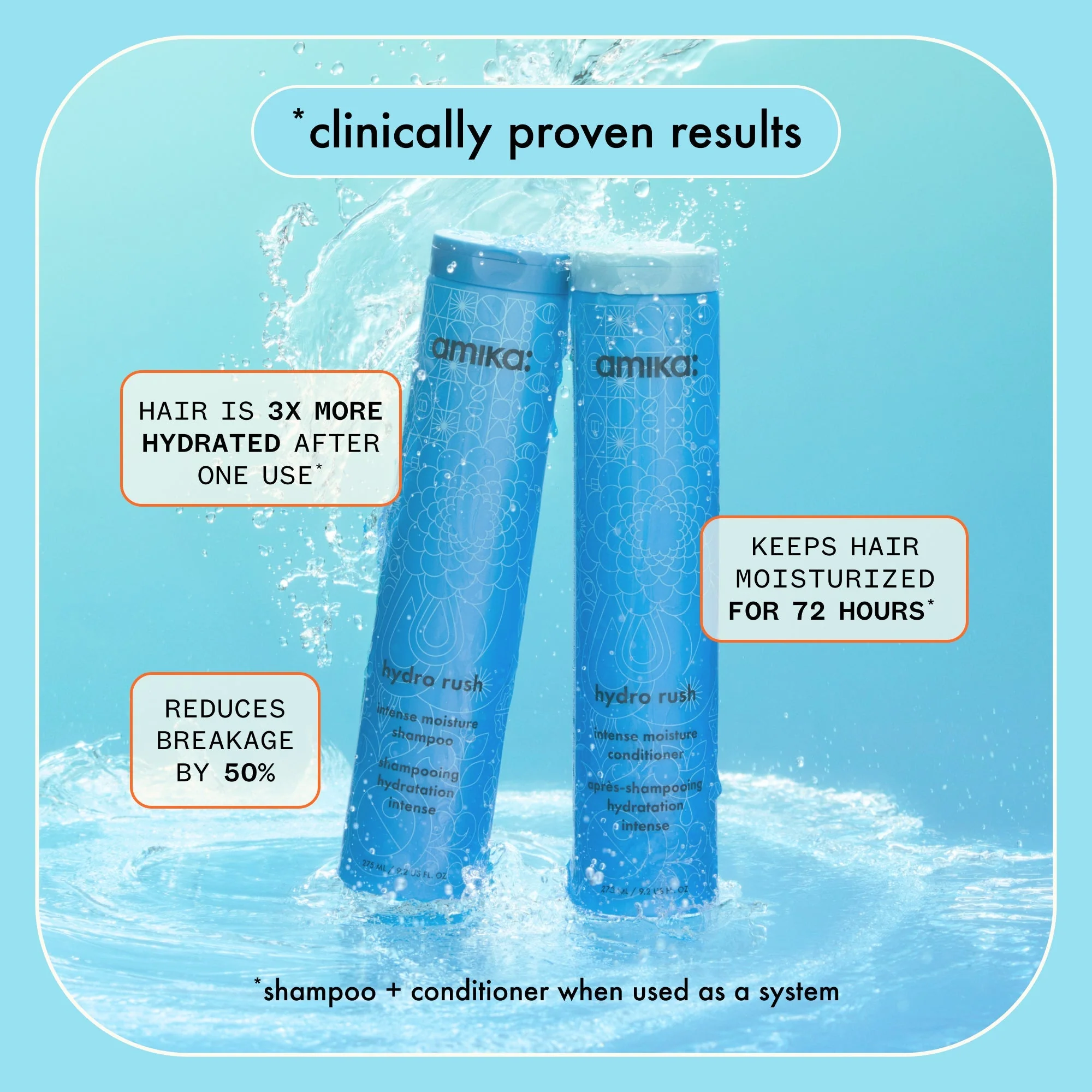 hydro rush | intense moisture conditioner - Image 3