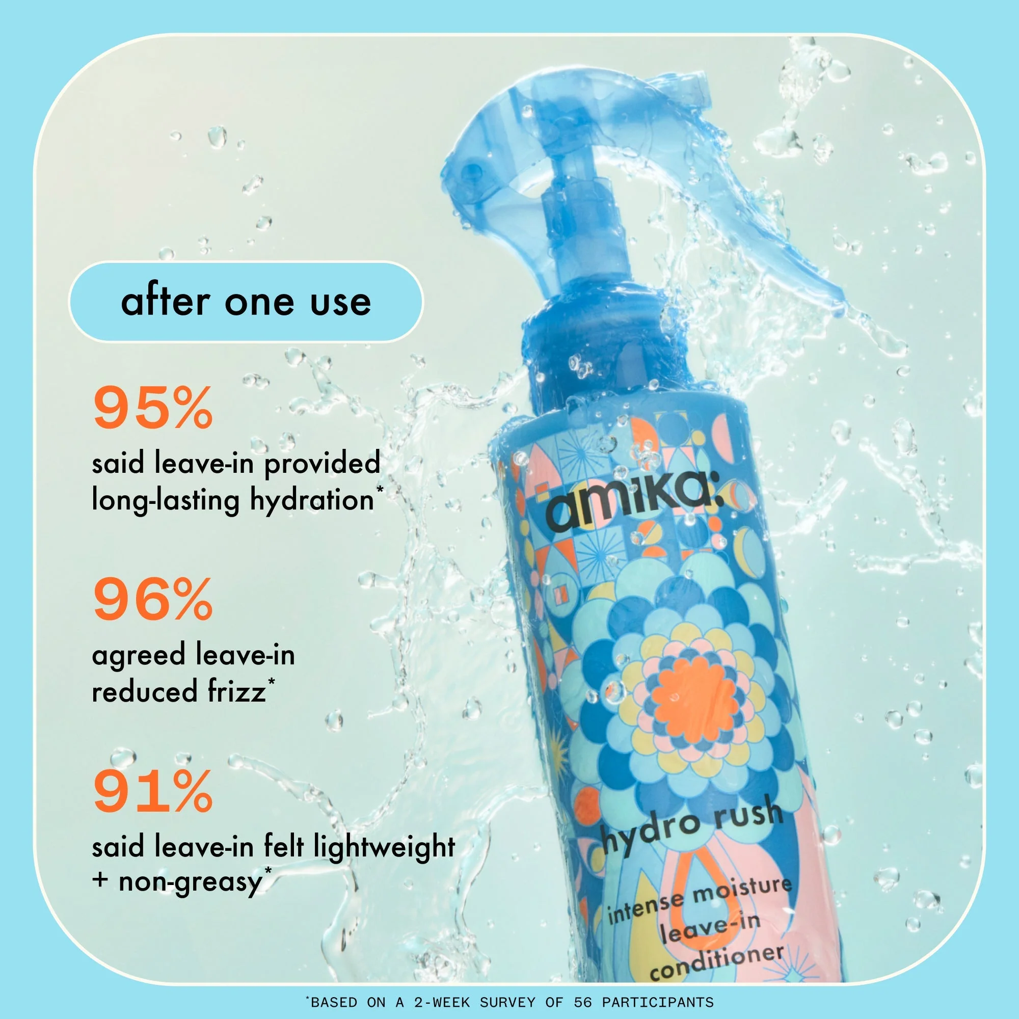 hydro rush | intense moisture leave-in conditioner - Image 8
