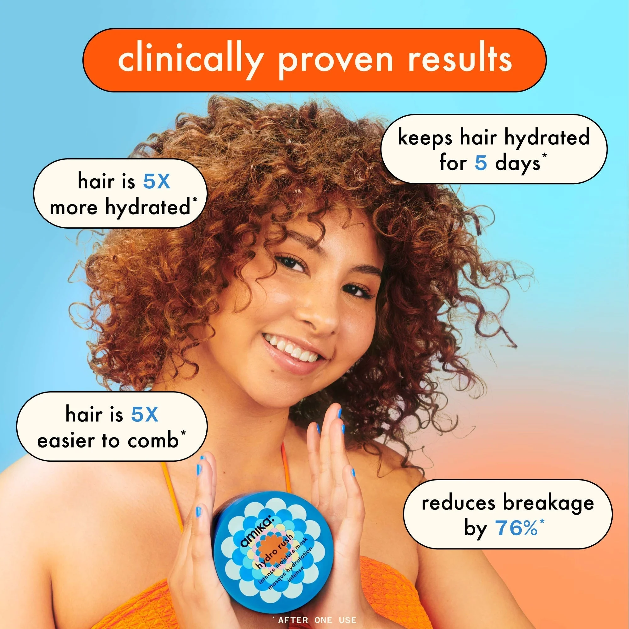 hydro rush | intense moisture hair mask with hyaluronic acid - Image 4