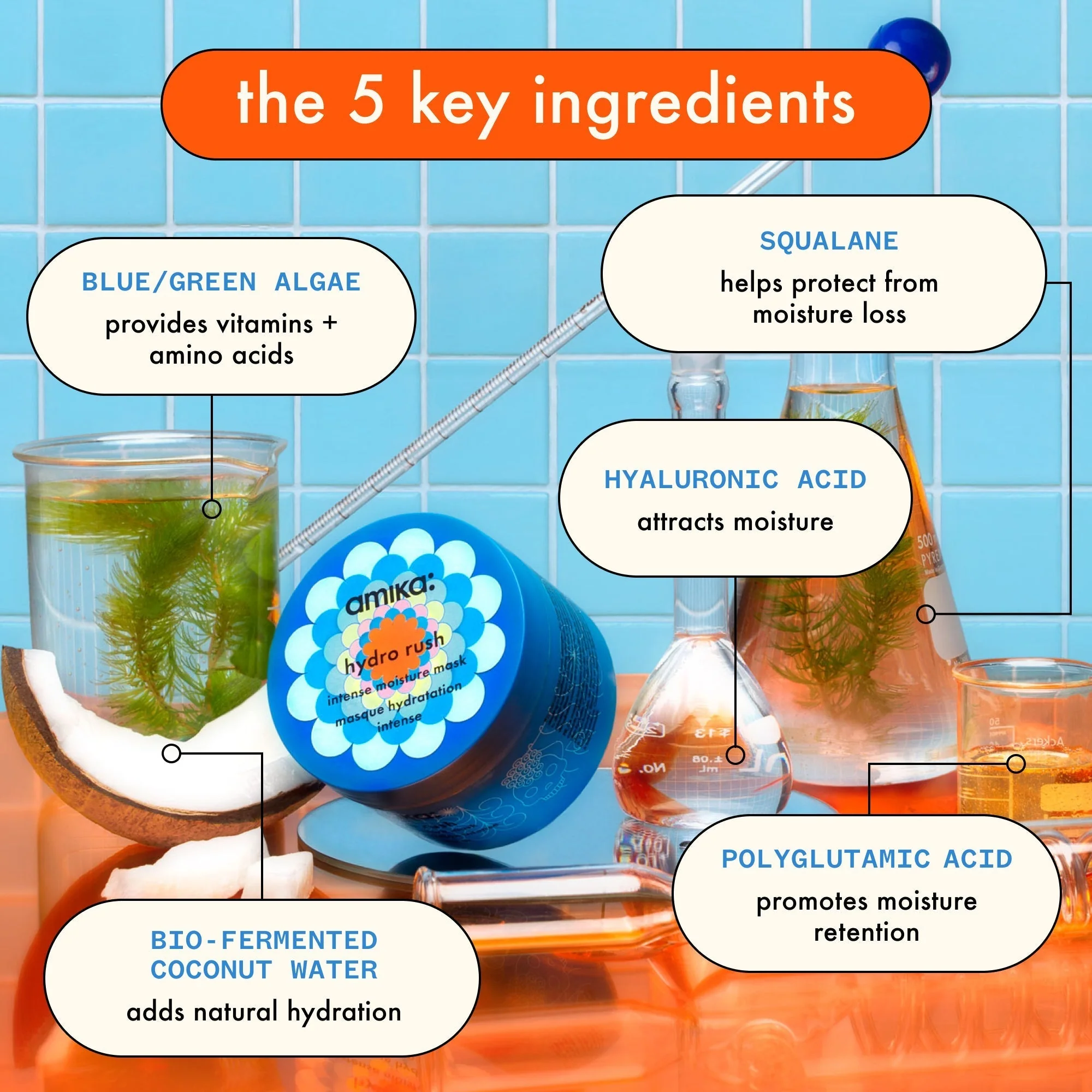 hydro rush | intense moisture hair mask with hyaluronic acid - Image 7