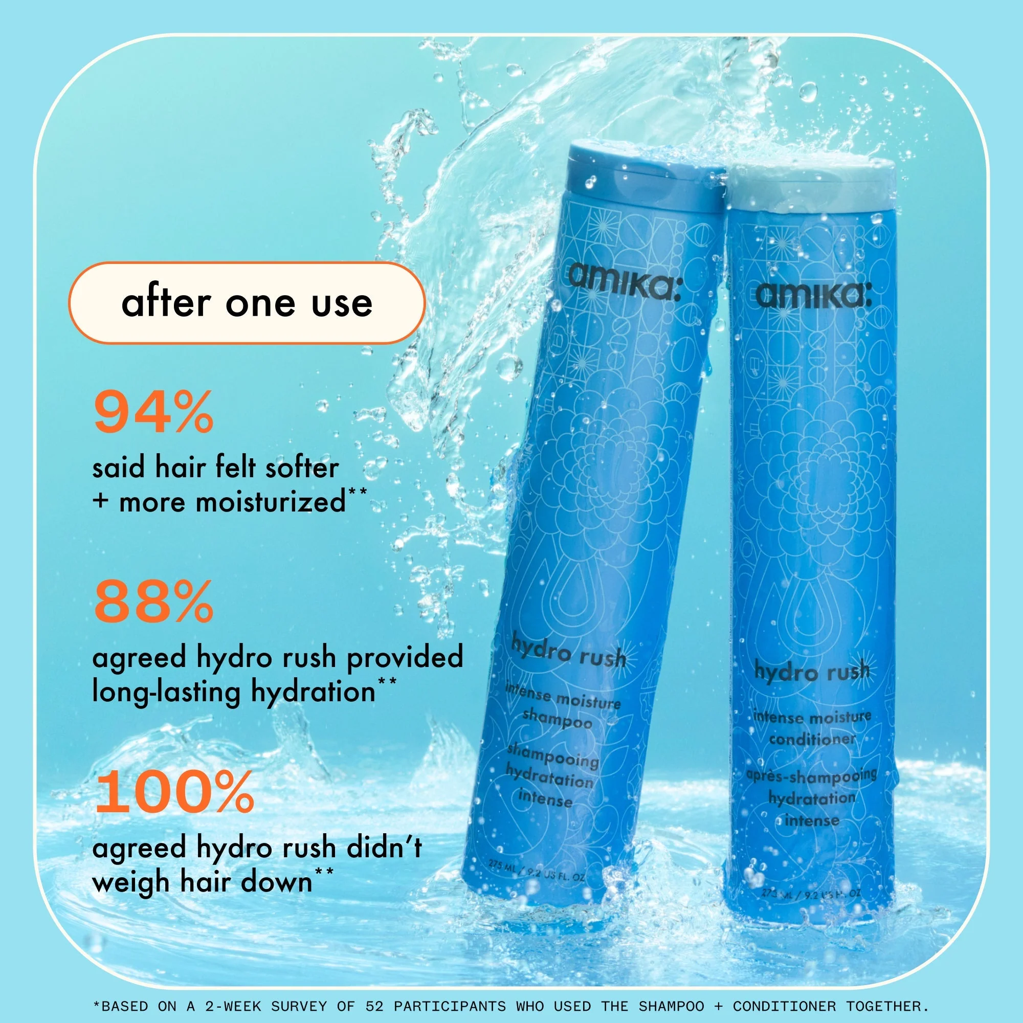 hydro rush | intense moisture shampoo - Image 8