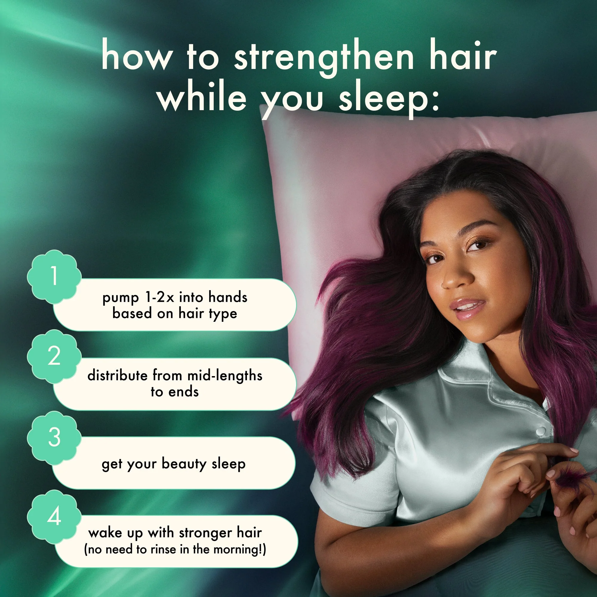 midnight mender | overnight strength repair treatment mask - Image 7