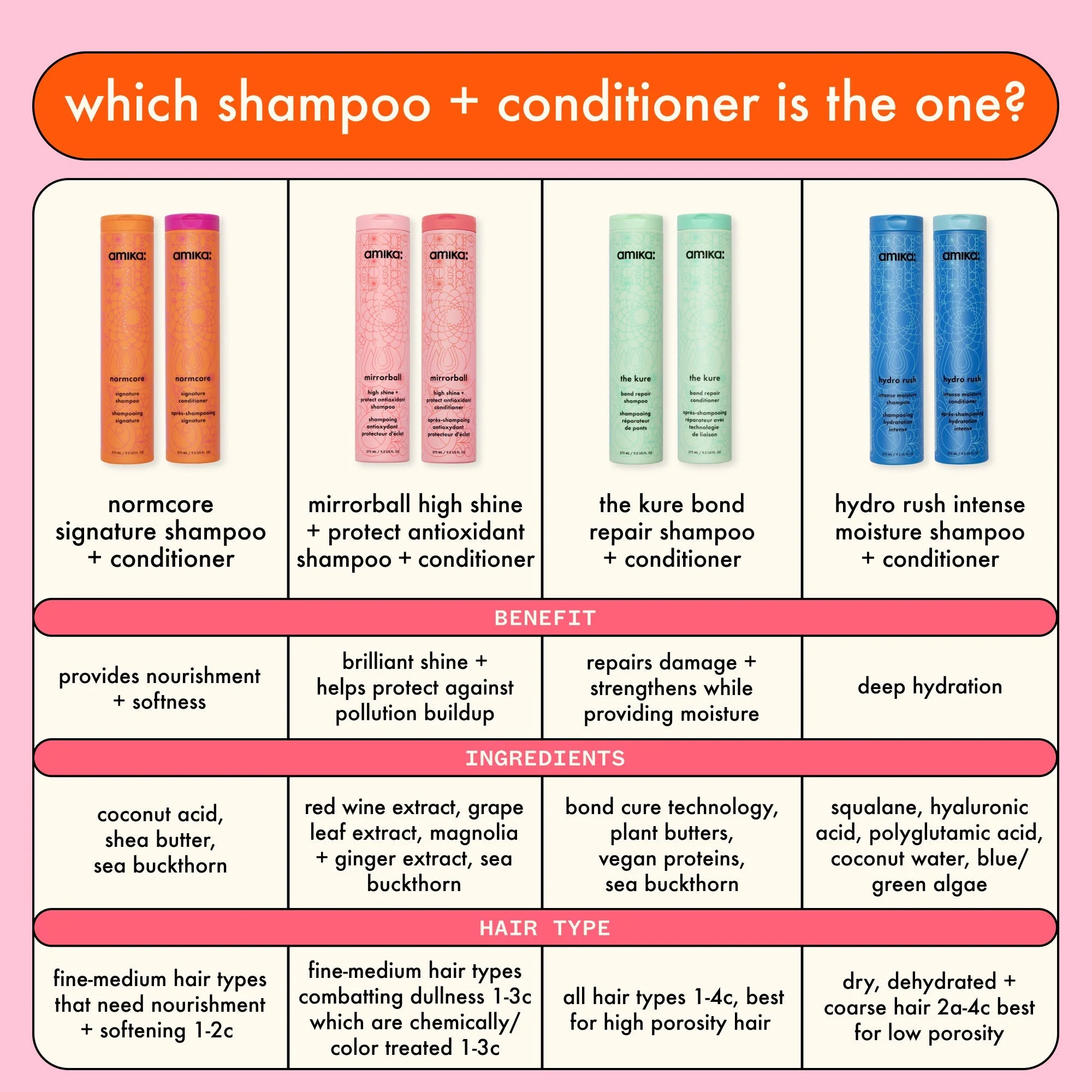 mirrorball | high shine + protect antioxidant conditioner - Image 11