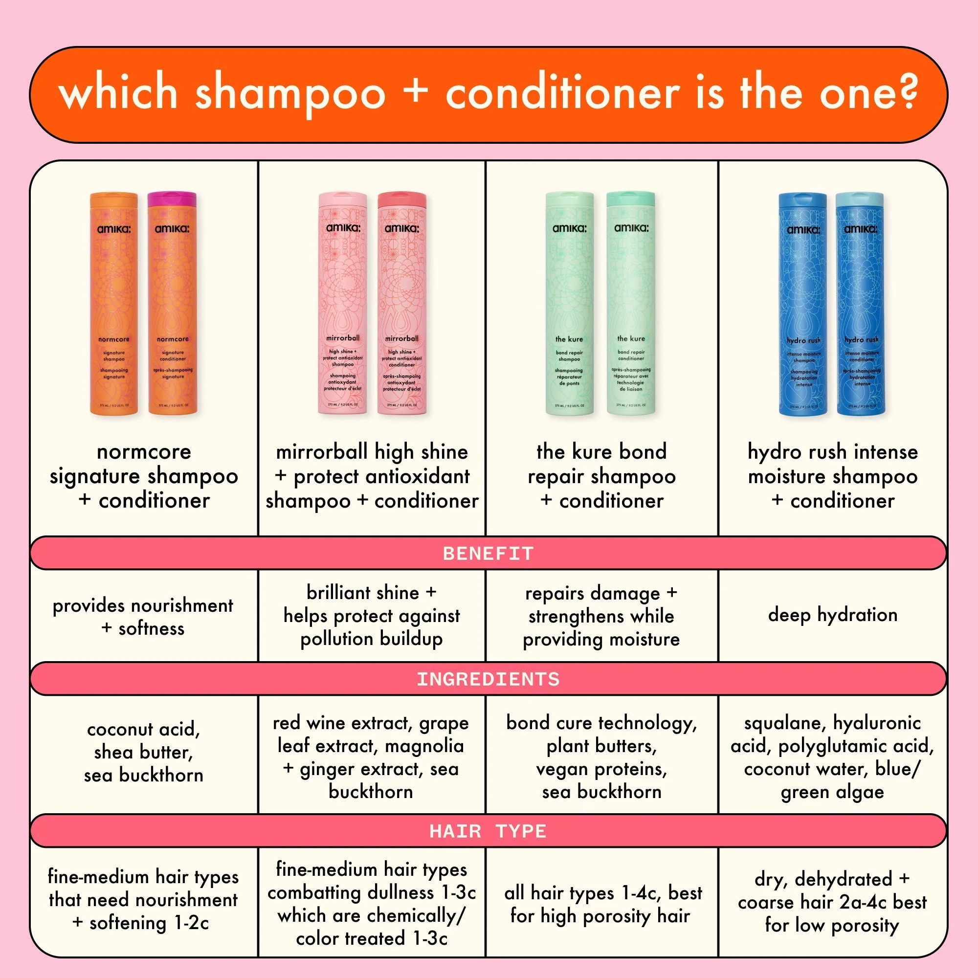 mirrorball | high shine + protect antioxidant shampoo - Image 11