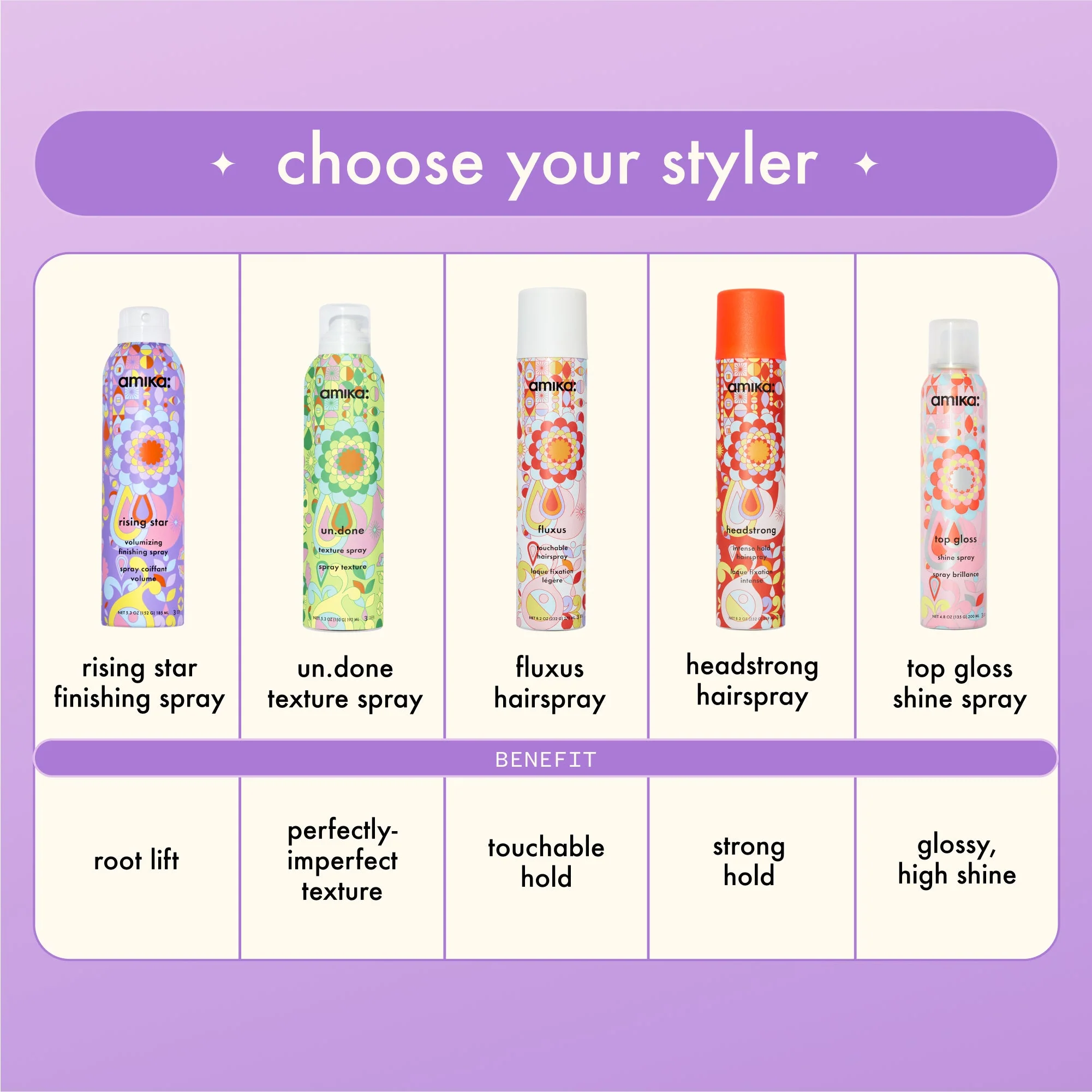 rising star | volumizing finishing spray - Image 11