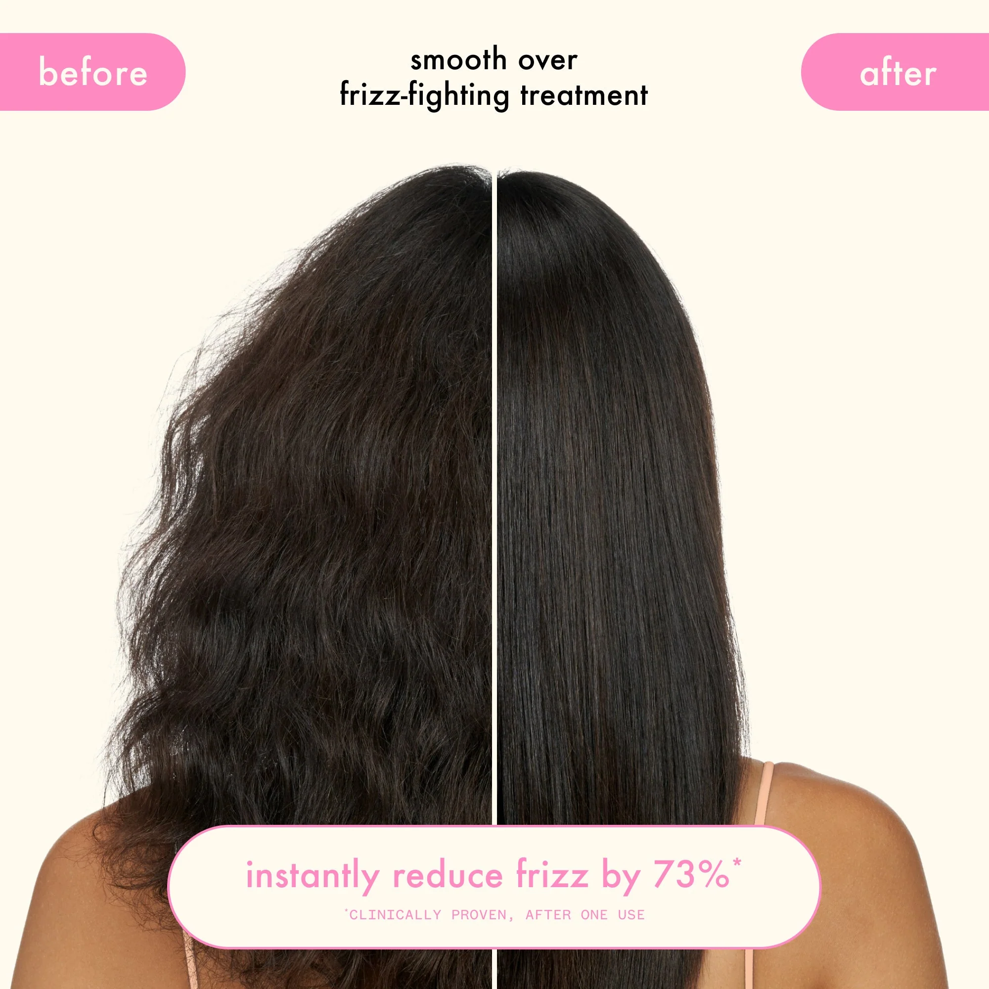 smooth over | frizz-fighting treatment mask - Image 10