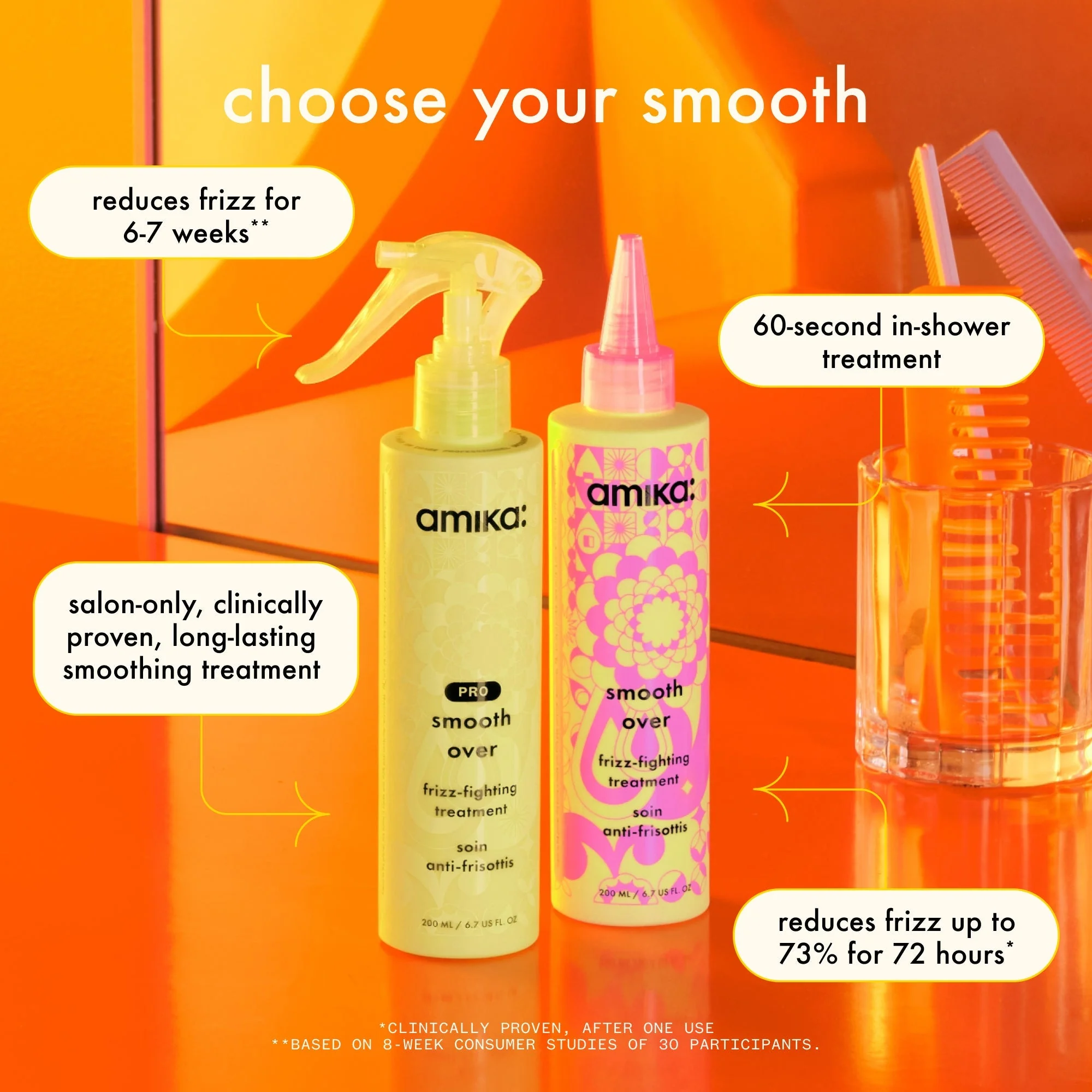 smooth over | frizz-fighting treatment mask - Image 11