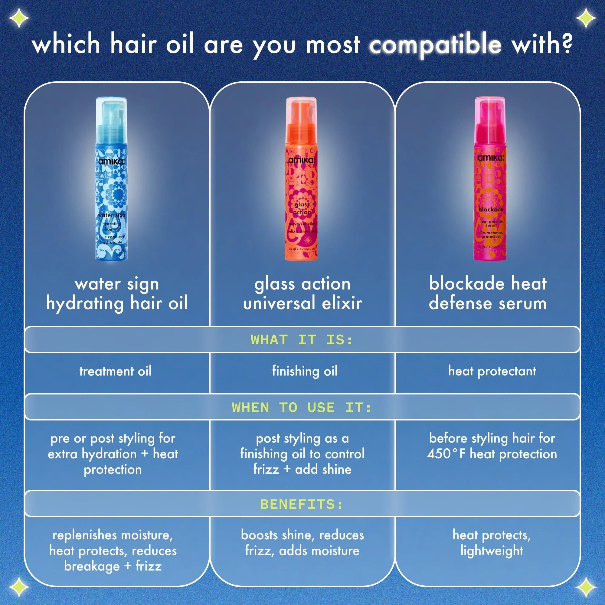 water sign | hydrating hair oil for dry hair - Image 12